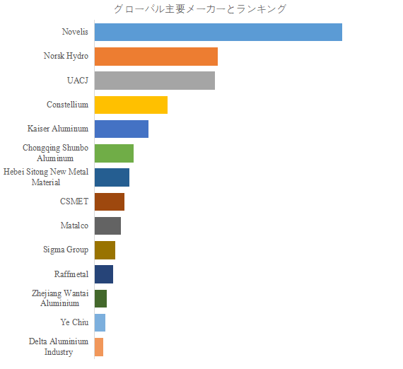 arumi-zhi-pinnorisaikuruno-shi-jie-shi-changrepoto2025-20311457.png (1.14 MB)