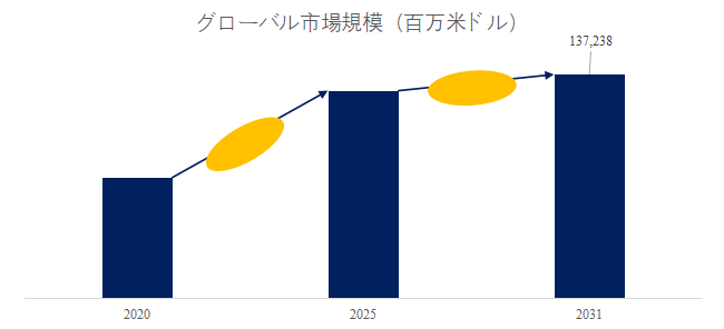 arumi-zhi-pinnorisaikuruno-shi-jie-shi-changrepoto2025-2031659.png (753 KB)