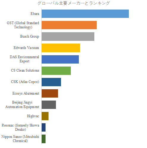 ban-dao-tigasu-chu-hai-zhuang-zhino-shi-jie-shi-changrepoto2025-20311359.png (959 KB)