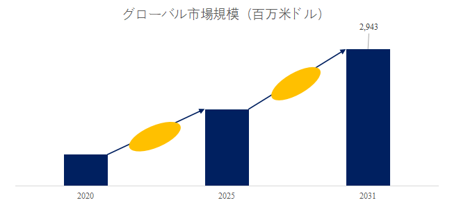 ban-dao-tigasu-chu-hai-zhuang-zhino-shi-jie-shi-changrepoto2025-2031551.png (753 KB)