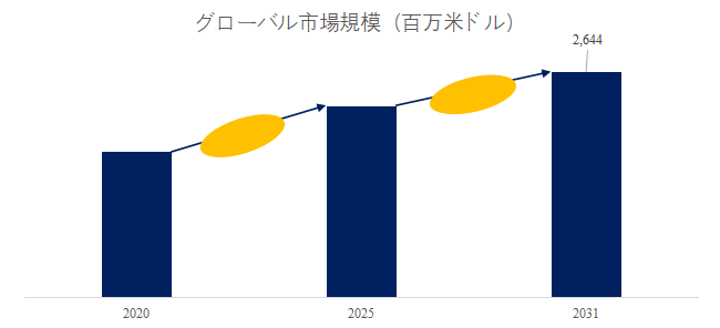 bitamingumino-shi-jie-shi-changrepoto2025-2031438.png (753 KB)