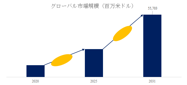 che-zai-yongpawa-ban-dao-tino-shi-jie-shi-changrepoto2025-2031484.png (753 KB)