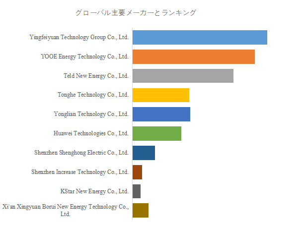 chong-dianpairu-chong-dianmojuruno-shi-jie-shi-changrepoto2025-20311178.png (1.07 MB)