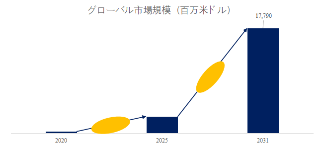 chong-dianpairu-chong-dianmojuruno-shi-jie-shi-changrepoto2025-2031561.png (753 KB)