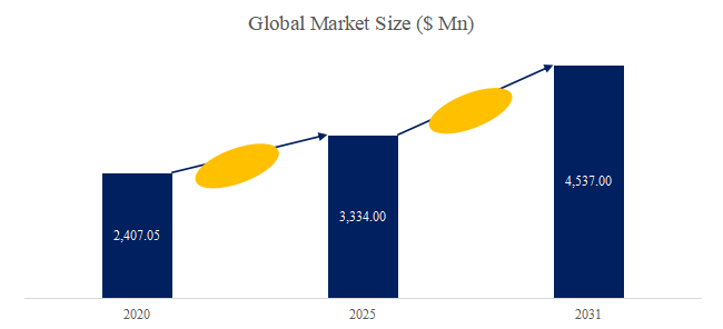 dian-qi-jue-yuanbearinguno-shi-jie-shi-changrepoto2025-2031814.png (753 KB)