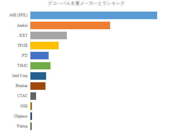 gao-dunapakkejinguno-shi-jie-shi-changrepoto2025-20311554.png (912 KB)