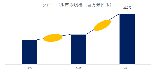 gao-dunapakkejinguno-shi-jie-shi-changrepoto2025-2031690.png (753 KB)