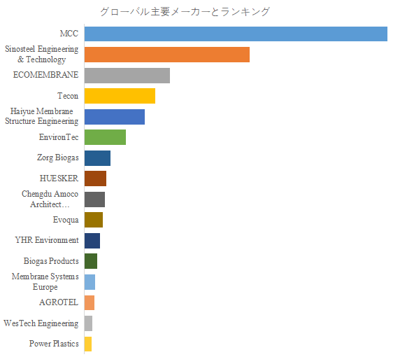 gasuhorudano-shi-jie-shi-changrepoto2025-20311296.png (1.18 MB)