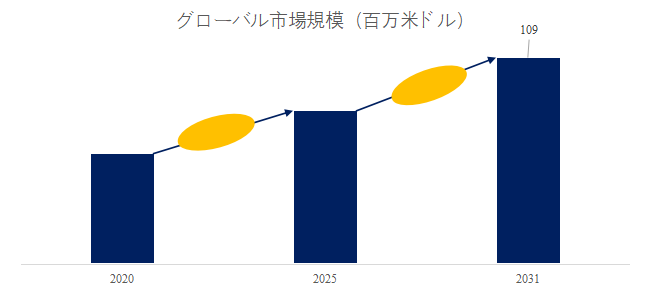 gasuhorudano-shi-jie-shi-changrepoto2025-2031510.png (753 KB)