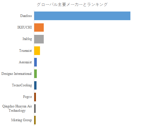 gong-ye-yongmisutoshisutemuno-shi-jie-shi-changrepoto2025-20311345.png (926 KB)