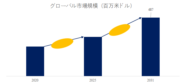 gong-ye-yongmisutoshisutemuno-shi-jie-shi-changrepoto2025-2031555.png (753 KB)