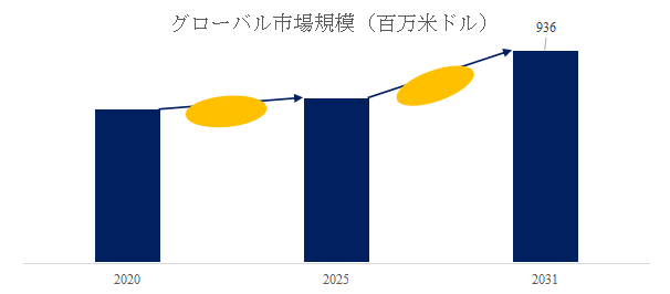 hang-kong-ji-gei-youno-shi-jie-shi-changrepoto2025-2031474.png (631 KB)