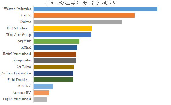 hang-kong-ji-gei-youno-shi-jie-shi-changrepoto2025-2031855.png (848 KB)