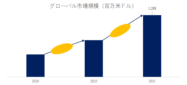 jia-ting-yongkonposutono-shi-jie-shi-changrepoto2025-2031550.png (729 KB)