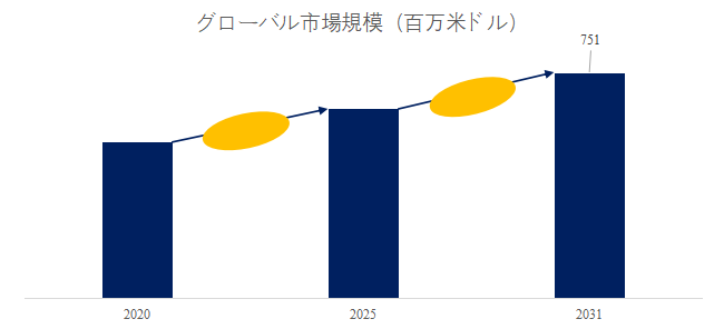 maime-yumi-xingdoragguderibaridebaisuno-shi-jie-shi-changrepoto2025-2031768.png (753 KB)