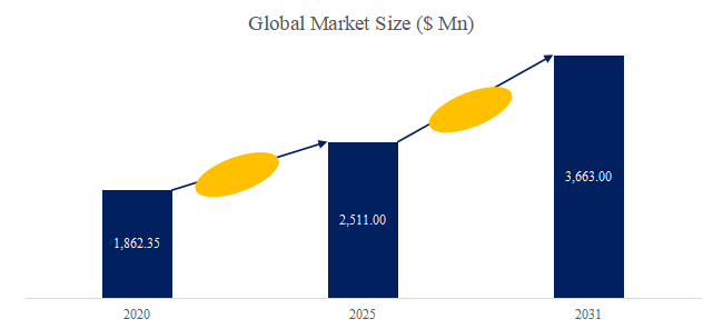 mojuru-shi-wu-ting-dian-dian-yuan-zhuang-zhi-UPSno-shi-jie-shi-changrepoto2025-2031928.png (753 KB)