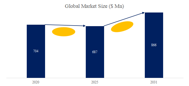 poriimido-pei-xiang-jino-shi-jie-shi-changrepoto2025-2031779.png (753 KB)