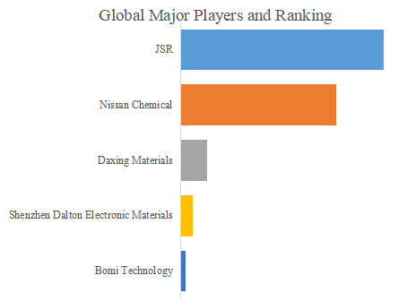 poriimido-pei-xiang-jino-shi-jie-shi-changrepoto2025-2031944.png (597 KB)