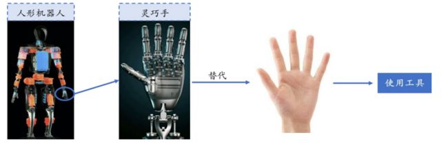 ren-xingrobotto-yong-duo-zhi-qiao-miaohando331.webp (17 KB)