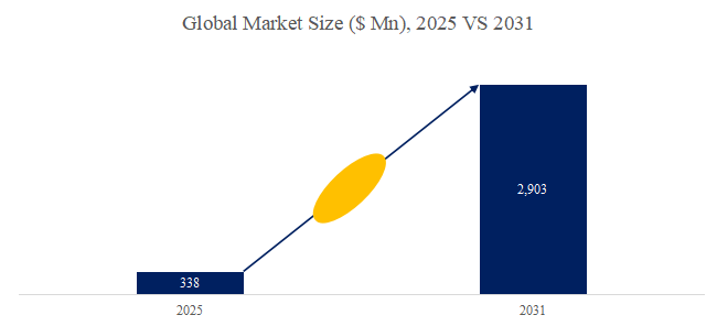 reza-tong-xin-duan-mo-LCTno-shi-jie-shi-changrepoto2025-2031843.png (753 KB)