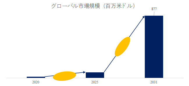 robottojointomojuruno-shi-jie-shi-changrepoto2025-2031477.png (753 KB)