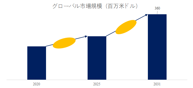 shui-su-ran-liao-dian-chieakonpuressano-shi-jie-shi-changrepoto2025-2031558.png (753 KB)