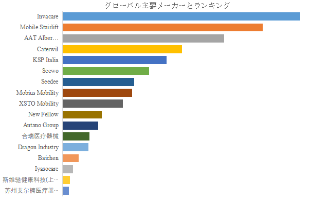sumato-jie-duan-sheng-jiang-cheisuno-shi-jie-shi-changrepoto2025-20311036.png (979 KB)