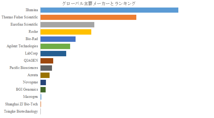 toransukuriputomu-jie-xino-shi-jie-shi-changrepoto2025-20311061.png (1.06 MB)