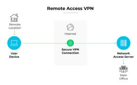 vpnsabisu22.webp (5 KB)