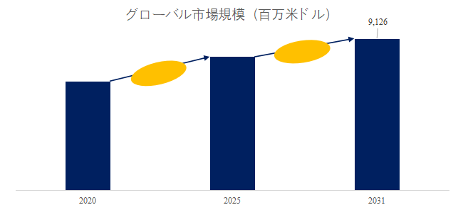 waiyaropuno-shi-jie-shi-changrepoto2025-2031509.png (753 KB)