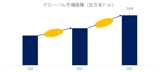 xiao-huo-jino-shi-jie-shi-changrepoto2025-2031500.png (753 KB)