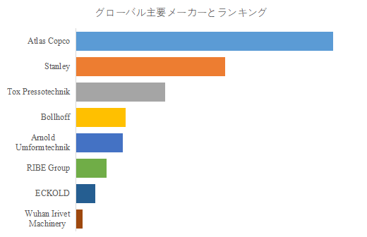 yh-fu-zhudocxserufupiasuribetto-SPR-shisutemuno-shi-jie-shi-changrepoto2025-20311357.png (684 KB)