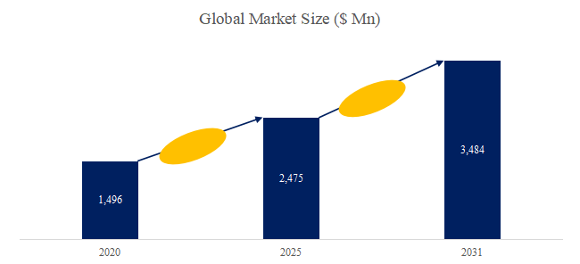 you-tian-yong-fu-shi-fang-zhi-jino-shi-jie-shi-changrepoto2025-2031840.png (753 KB)