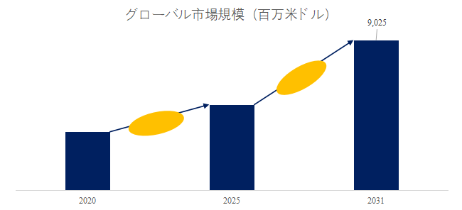 zhe-yin-chuangno-shi-jie-shi-changrepoto2025-2031473.png (753 KB)