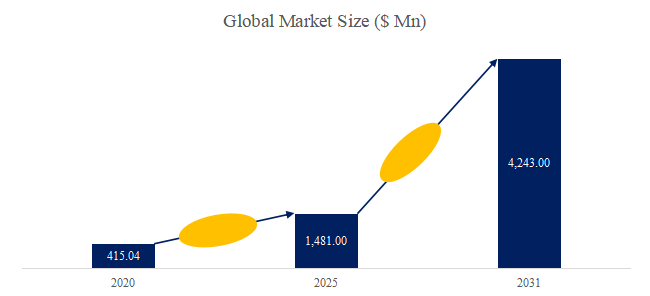 zi-dong-huabi-suo-xing-xi-bao-zhi-liao-chu-lishisutemuno-shi-jie-shi-changrepoto2025-20311105.png (753 KB)