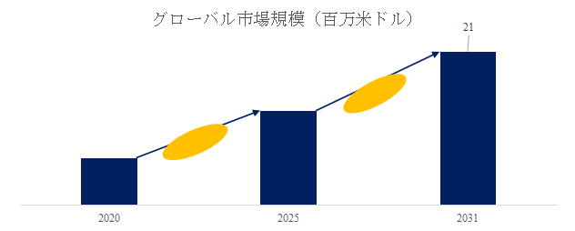MHCtetoramano-shi-jie-shi-changrepoto2025-2031384.png (628 KB)