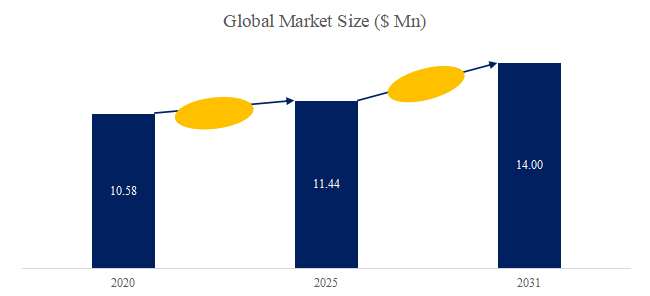 PbSe-jian-chu-qi-dan-su-zioyobiareino-shi-jie-shi-changrepoto2025-2031930.png (753 KB)