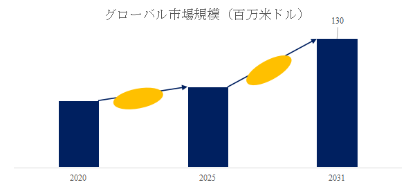 USBburijjiICno-shi-jie-shi-changrepoto2025-2031326.png (634 KB)