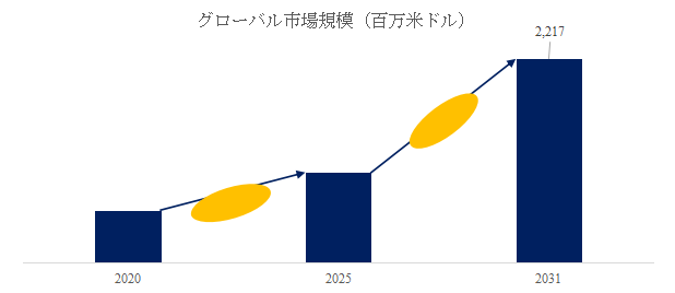 baionairon-xian-weino-shi-jie-shi-changrepoto2025-2031577.png (648 KB)