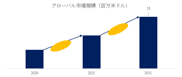 ban-dao-ti-yong-suan-huahafuniumuno-shi-jie-shi-changrepoto2025-2031798.png (582 KB)