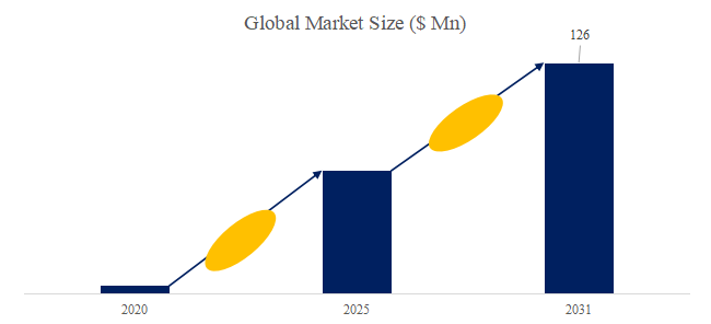 batteri-dian-jie-ye-loure-jian-zhi-qino-shi-jie-shi-changrepoto2025-20311029.png (753 KB)