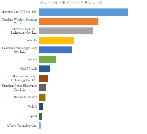 cheng-yong-che-wei-zhi-ce-wei-duan-mono-shi-jie-shi-changrepoto2025-20311220.png (1.14 MB)