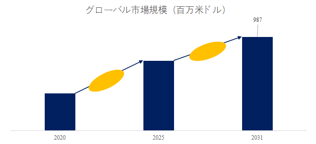 chong-fang-dian-shi-yan-zhuang-zhino-shi-jie-shi-changrepoto2025-2031489.png (753 KB)