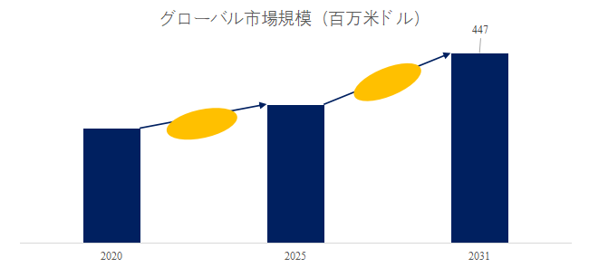 er-qi-tongdizeruenjinno-shi-jie-shi-changrepoto2025-2031450.png (753 KB)