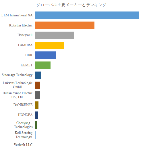 furakkusugetosensano-shi-jie-shi-changrepoto2025-20311553.png (1.08 MB)
