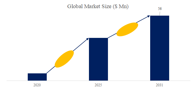 gao-jing-duTGVreza-zhuang-zhino-shi-jie-shi-changrepoto2025-2031994.png (753 KB)