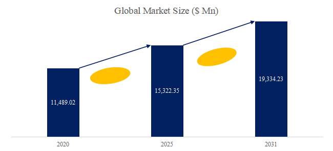 gao-suo-zuo-yepurattofomuno-shi-jie-shi-changrepoto2025-2031875.png (753 KB)