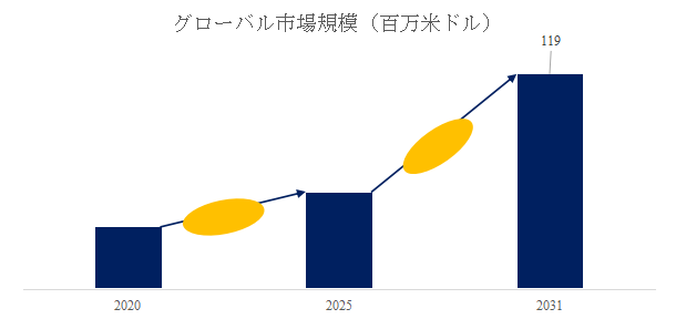 gong-jiaosukyanayunittono-shi-jie-shi-changrepoto2025-2031528.png (688 KB)