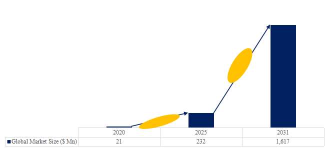 gu-ti-hui-luburekano-shi-jie-shi-changrepoto2025-2031733.png (753 KB)