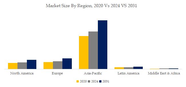 グローバルハードフェライト磁石のトップ会社の市場シェアおよびランキング 2025